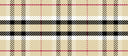 De Ce sa Cumperi Burberry Direct din Magazin in Romania?