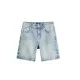 Pantaloni scurti REPRESENT,Tailored Denim Shorts,Blue - MLM6103807